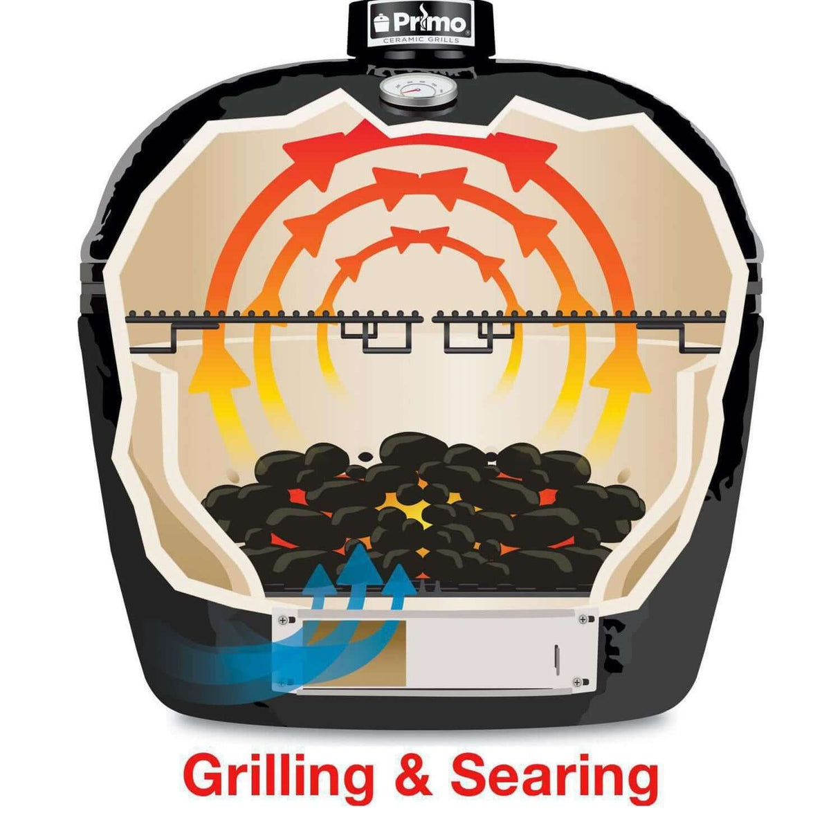 Primo Ceramic Grill X-Large Charcoal Jack Daniel’s PGCXLHJ - Serene Yards