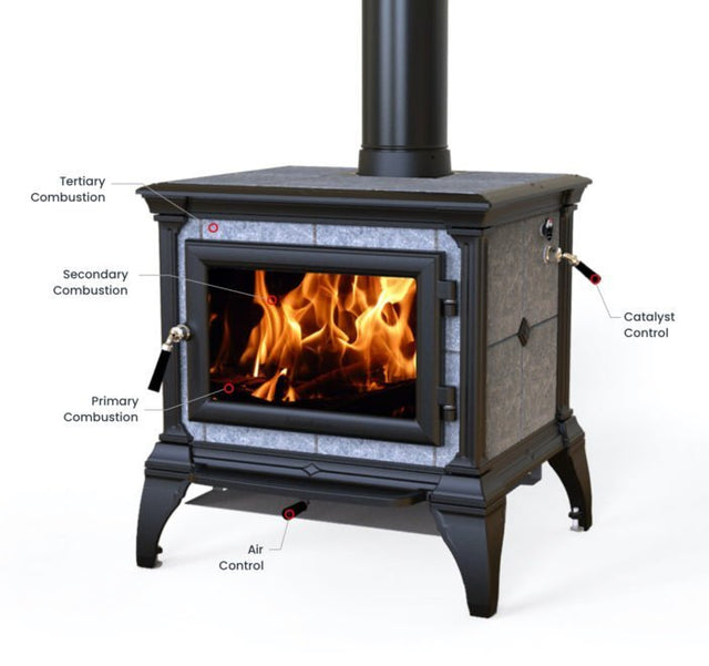 Hearthstone Heritage TruHybrid Wood Stoves